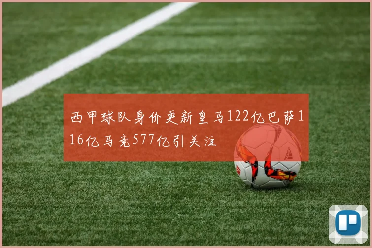 西甲球队身价更新皇马122亿巴萨116亿马竞577亿引关注